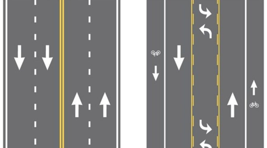A graphic showing one way a road configuration can happen where a four-lane highway is converted to a two-lane highway with a center turn lane and dedicated bike lanes in both direction.